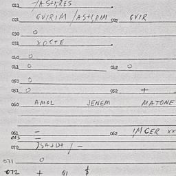 Eastern questionnaire, answ...