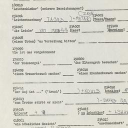 Western questionnaire, answ...