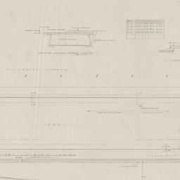 Swimming pool detail