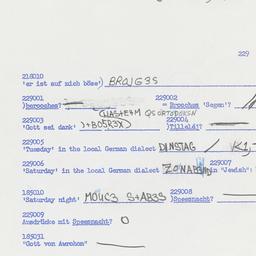 Western questionnaire, answ...