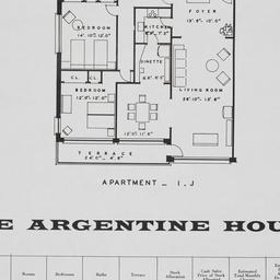Argentine House, Kappock St...
