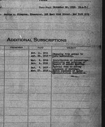Carnegie General Donations,...