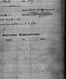 Carnegie General Donations,...