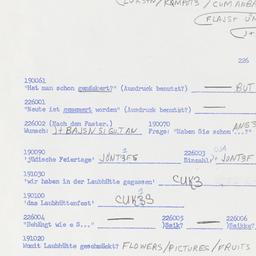 Western questionnaire, answ...
