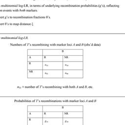 Handouts, 2010-04-08. Genet...
