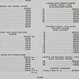19 E. 80 Street, Schedule O...