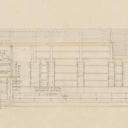 Pig pen, cinema section