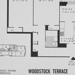 Woodstock Terrace, Trinity ...