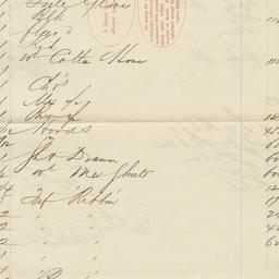 Lathrop, Ludington & Co...