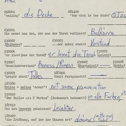 Western questionnaire, answ...