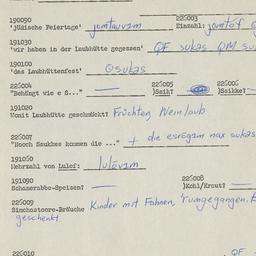 Western questionnaire, answ...
