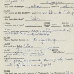 Western questionnaire, answ...