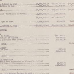 Board Meeting, 1/12/1926