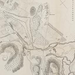 Map of Harlem Heights and p...