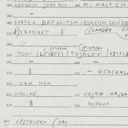 Eastern questionnaire, answ...