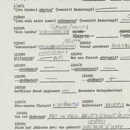 Western questionnaire, answ...