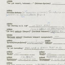 Western questionnaire, answ...