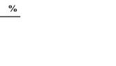 Minutes, 2015-12-04. Columb...