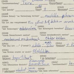 Western questionnaire, answ...