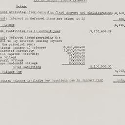 Board Meeting, 11/3/1926