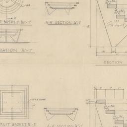 Fruit basket details, squar...