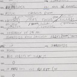 Eastern questionnaire, answ...