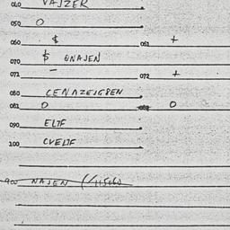 Eastern questionnaire, answ...