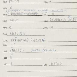 Eastern questionnaire, answ...
