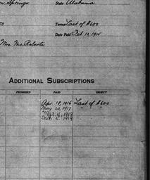 Carnegie General Donations,...