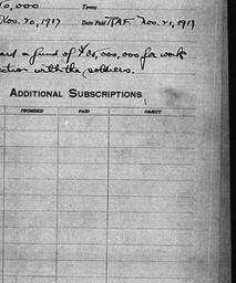 Carnegie General Donations,...