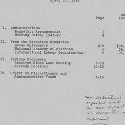 Board Meeting, 4/17/1941