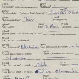 Western questionnaire, answ...