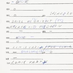 Eastern questionnaire, answ...