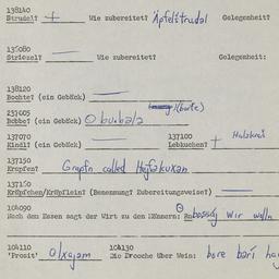Western questionnaire, answ...