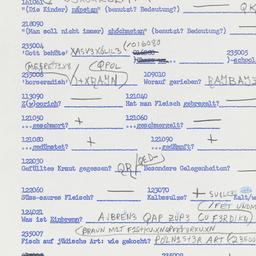 Western questionnaire, answ...