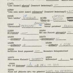 Western questionnaire, answ...