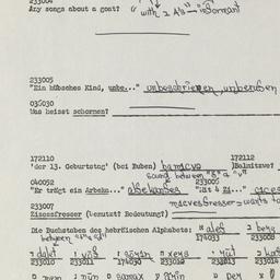 Western questionnaire, answ...