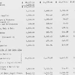 Statement of Expenditures, ...