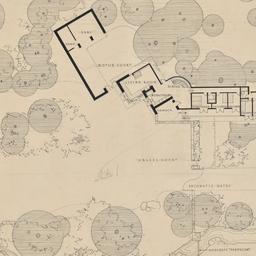 Plot plan for publication