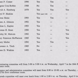 Nominating Committee