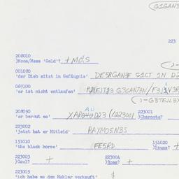 Western questionnaire, answ...