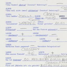 Western questionnaire, answ...