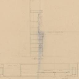 Sideboard sections