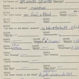 Western questionnaire, answ...