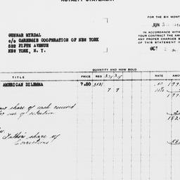 Royalty statement from Harp...
