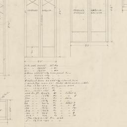 Window sash details, lumber...