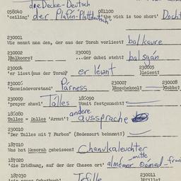 Western questionnaire, answ...