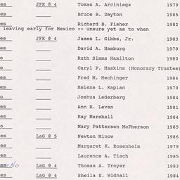 Board of Trustees