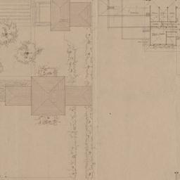Grounds plan, garage plan