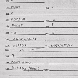 Eastern questionnaire, answ...
